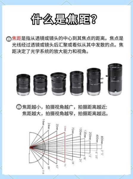 相机镜头视角怎么选_镜头视角对构图的影响-第1张图片-星辰妙记 相机镜头视角怎么选_镜头视角对构图的影响-第1张图片-星辰妙记