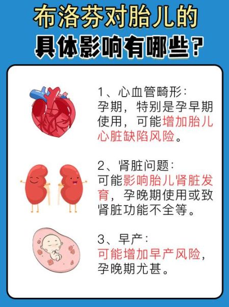 孕妇可以吃布洛芬吗_怀孕吃布洛芬对胎儿有影响吗-第3张图片-星辰妙记