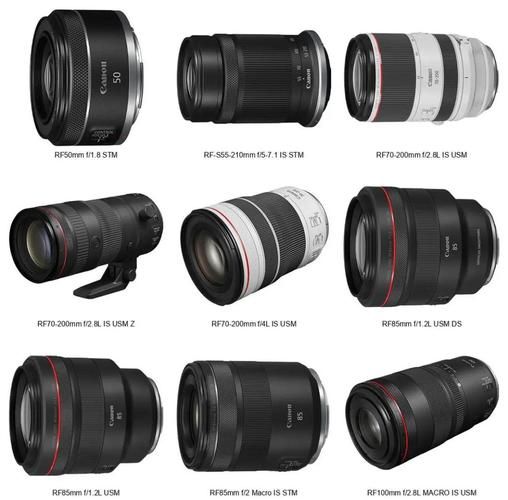 sl镜头是什么_sl镜头和rf镜头区别-第2张图片-星辰妙记 sl镜头是什么_sl镜头和rf镜头区别-第2张图片-星辰妙记