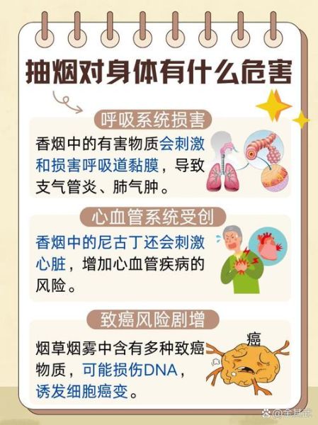 吸烟的危害有哪些_如何戒烟最有效-第1张图片-星辰妙记