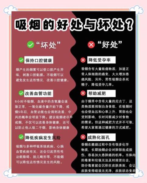 吸烟的危害有哪些_如何戒烟最有效-第2张图片-星辰妙记