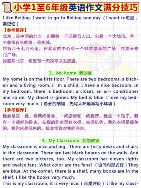 七年级上册英语作文怎么写_如何拿满分-第2张图片-星辰妙记