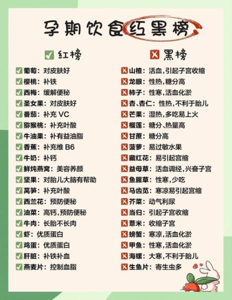 孕妇吃什么预防黄疸_孕期饮食清单-第3张图片-星辰妙记