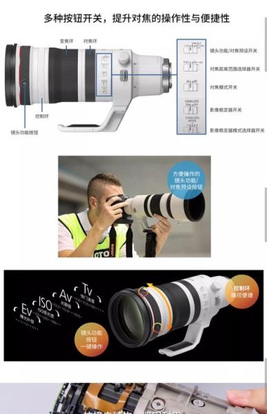 ef镜头和rf镜头区别_哪个更值得买-第3张图片-星辰妙记