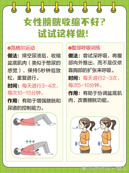 孕妇尿失禁怎么办_孕期漏尿如何缓解-第3张图片-星辰妙记