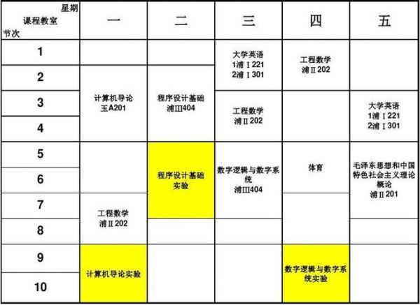 南京大学金陵学院教务管理系统登录入口_忘记密码怎么办-第2张图片-星辰妙记