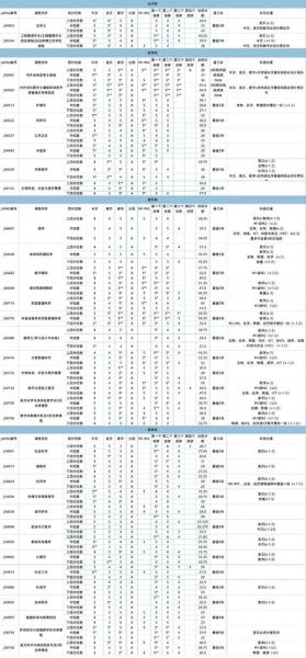 香港中文大学分数线_录取条件-第1张图片-星辰妙记
