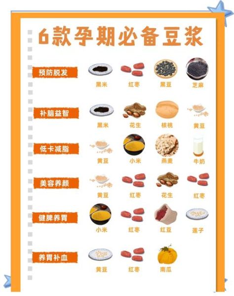 孕妇可以喝豆浆吗_孕妇喝豆浆的好处与禁忌-第1张图片-星辰妙记