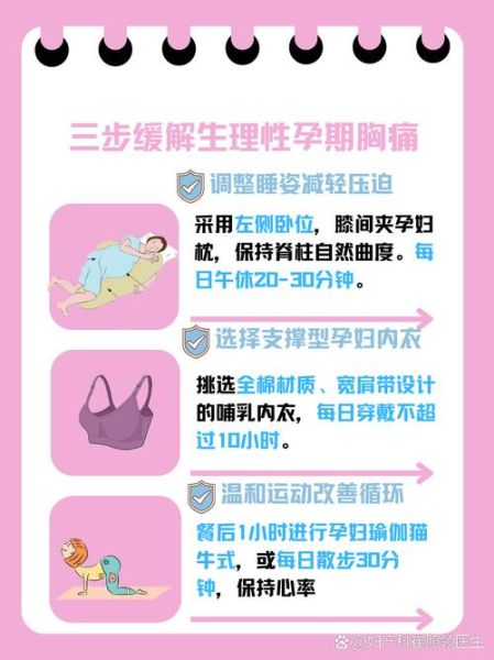 孕妇心口窝疼怎么缓解_怀孕胸口闷痛怎么办-第2张图片-星辰妙记