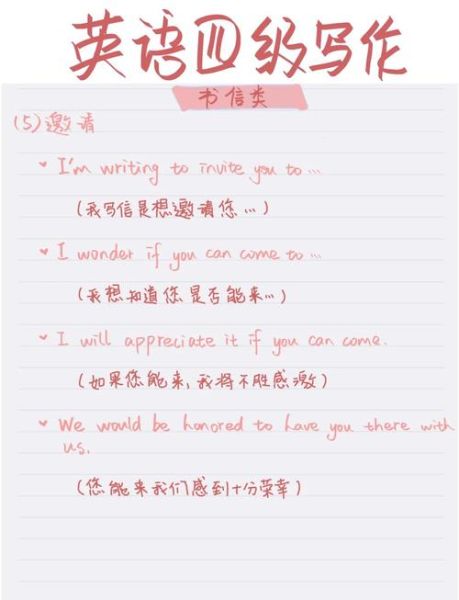 英语四级作文模板_如何套用-第2张图片-星辰妙记