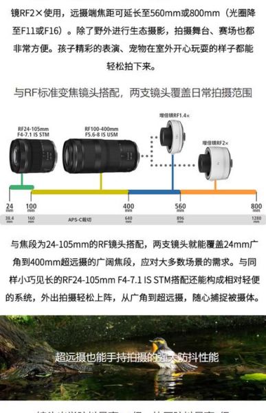 fn缩镜头是什么_fn缩镜头怎么用-第3张图片-星辰妙记 fn缩镜头是什么_fn缩镜头怎么用-第3张图片-星辰妙记