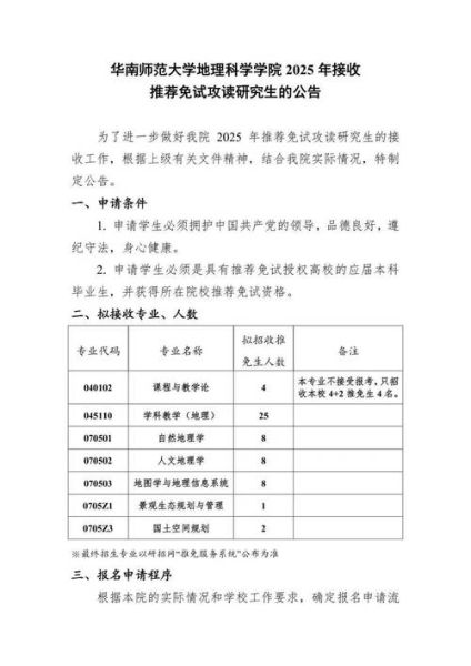 华东师范大学地理科学学院怎么样_就业方向有哪些-第2张图片-星辰妙记