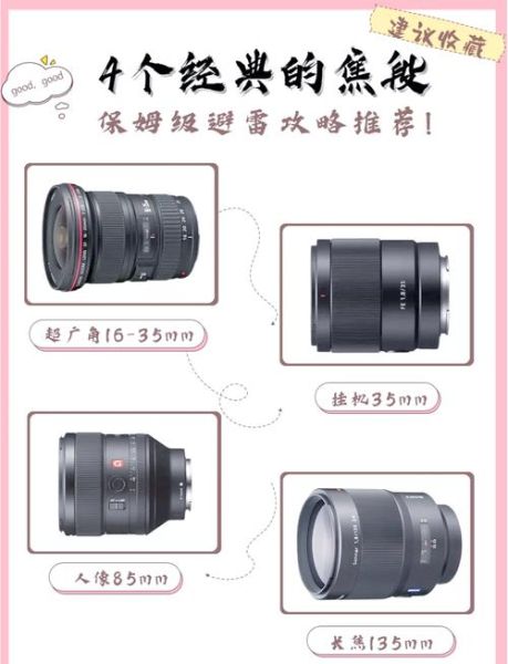 相机镜头怎么选_镜头焦段有什么区别-第2张图片-星辰妙记