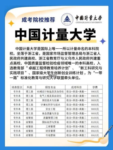 中国计量大学现代科技学院是几本_高考志愿填报必看-第2张图片-星辰妙记