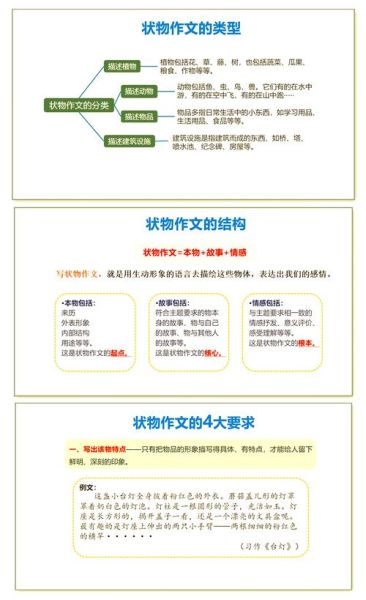 写状物的作文怎么写_状物作文写作技巧-第2张图片-星辰妙记