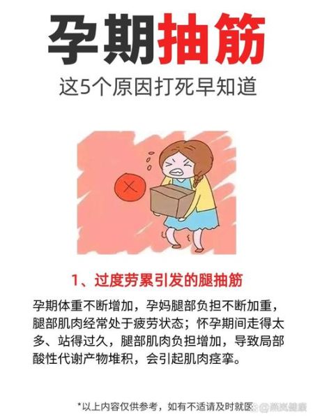 孕妇抽筋是什么原因引起的_怎么缓解-第1张图片-星辰妙记 孕妇抽筋是什么原因引起的_怎么缓解-第1张图片-星辰妙记