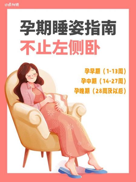 孕妇左侧睡觉的正确姿势_左侧卧位对胎儿有什么好处-第1张图片-星辰妙记