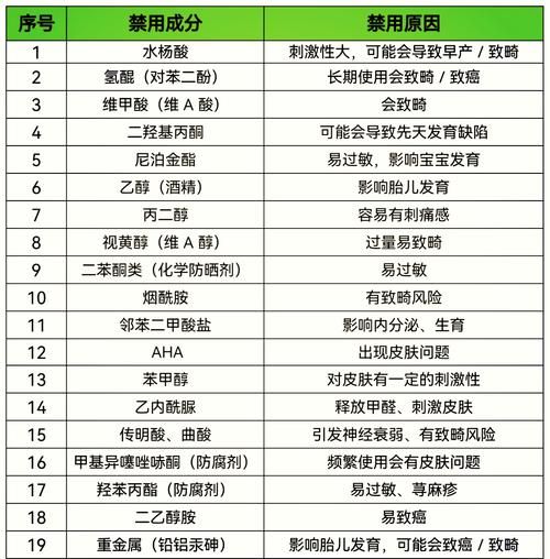 孕妇可用的化妆品品牌有哪些_孕妇化妆品安全成分怎么看-第1张图片-星辰妙记 孕妇可用的化妆品品牌有哪些_孕妇化妆品安全成分怎么看-第1张图片-星辰妙记