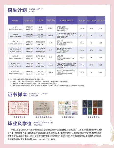 南京理工大学有哪些王牌专业_南京理工大学专业排名-第3张图片-星辰妙记 南京理工大学有哪些王牌专业_南京理工大学专业排名-第3张图片-星辰妙记