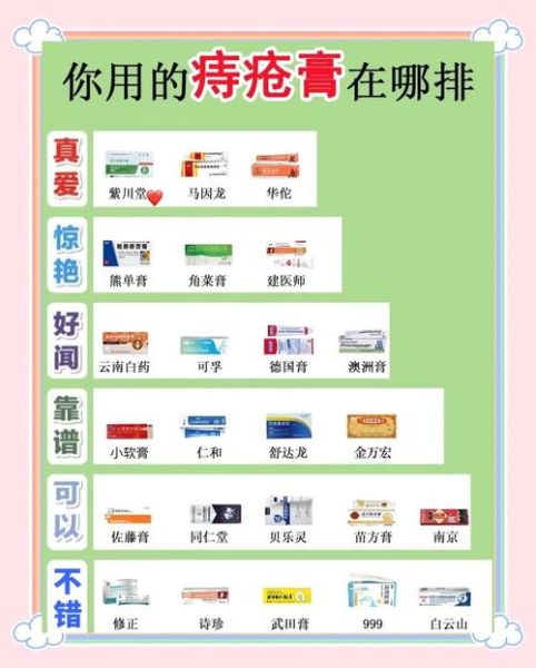 孕妇可以用痔疮膏吗_孕妇痔疮膏安全指南-第2张图片-星辰妙记