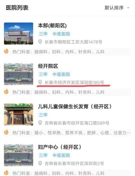长春中医药大学地址在哪里_怎么去最方便-第2张图片-星辰妙记 长春中医药大学地址在哪里_怎么去最方便-第2张图片-星辰妙记