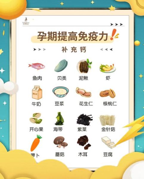 孕妇抵抗力差怎么办_孕期抵抗力差吃什么好-第1张图片-星辰妙记