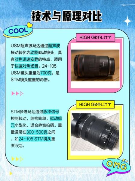 afd镜头是什么_afd镜头和usm区别-第1张图片-星辰妙记