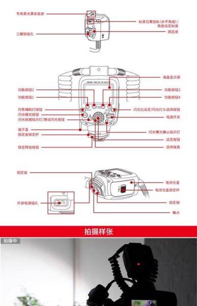 灯正镜头是什么_灯正镜头怎么选-第2张图片-星辰妙记 灯正镜头是什么_灯正镜头怎么选-第2张图片-星辰妙记