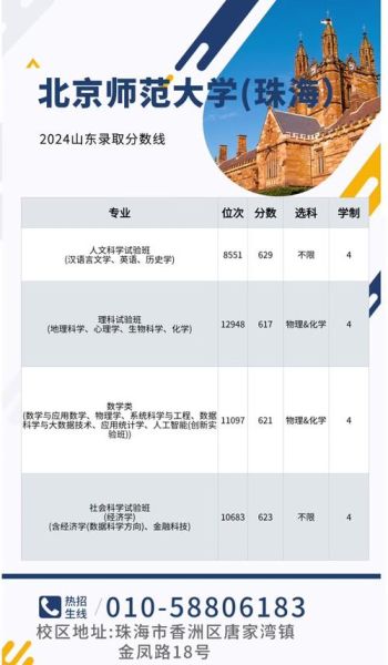 珠海大学怎么样_珠海大学录取分数线-第1张图片-星辰妙记