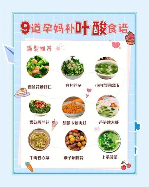 孕妇吃叶酸什么时候吃最好_孕妇吃叶酸吃到几个月-第3张图片-星辰妙记