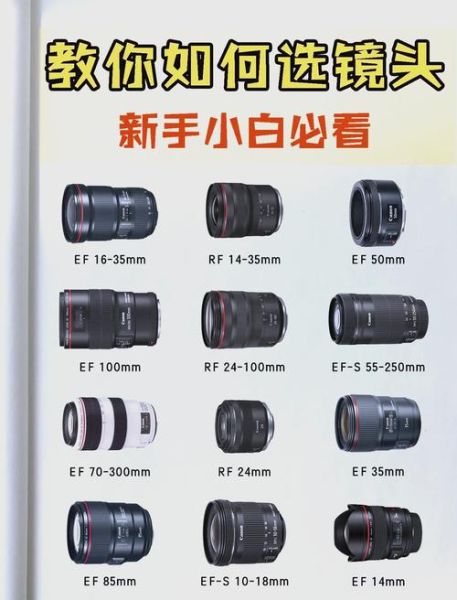 如何鉴别翻新镜头_翻新镜头和新镜头区别-第3张图片-星辰妙记