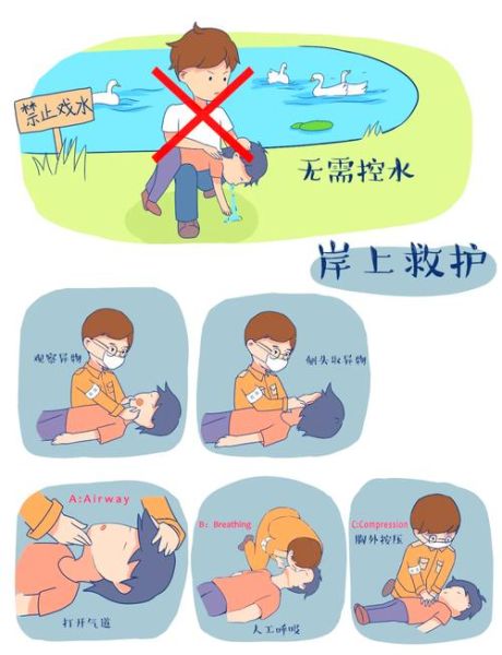 如何预防溺水_溺水后如何自救-第1张图片-星辰妙记