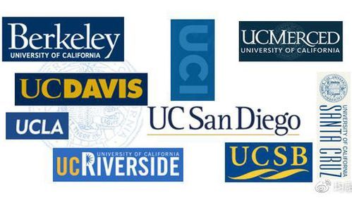 上海师范大学教务处联系方式_选课系统怎么用-第2张图片-星辰妙记