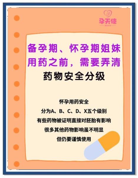 孕妇可以吃什么药_孕妇用药安全指南-第1张图片-星辰妙记
