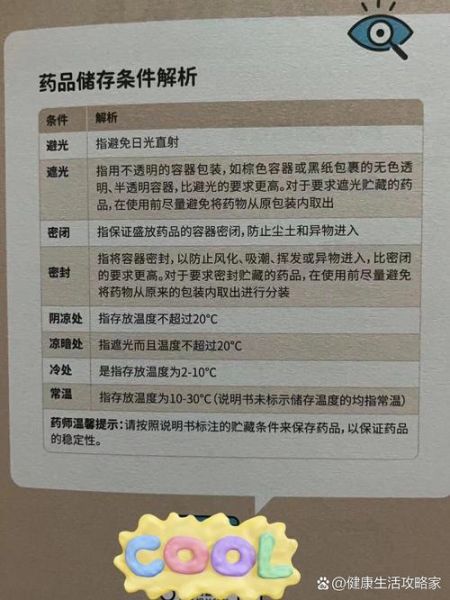 孕妇可以吃什么药_孕妇用药安全指南-第2张图片-星辰妙记