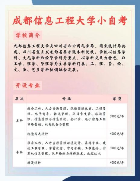 成都信息工程大学继续教育学院怎么样_学费多少钱-第3张图片-星辰妙记