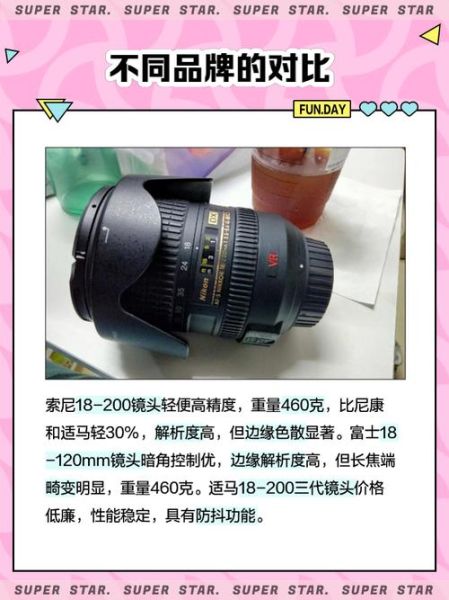 18-200镜头值得买吗_适合拍什么题材-第1张图片-星辰妙记