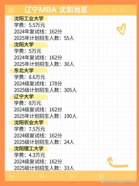 沈阳大学怎么样_沈阳大学有哪些王牌专业-第1张图片-星辰妙记