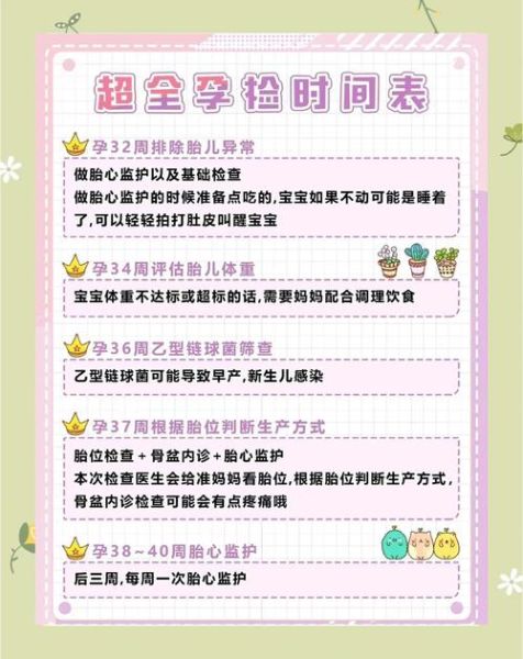 外国孕妇在中国生孩子需要什么手续_外国孕妇在中国产检流程-第2张图片-星辰妙记