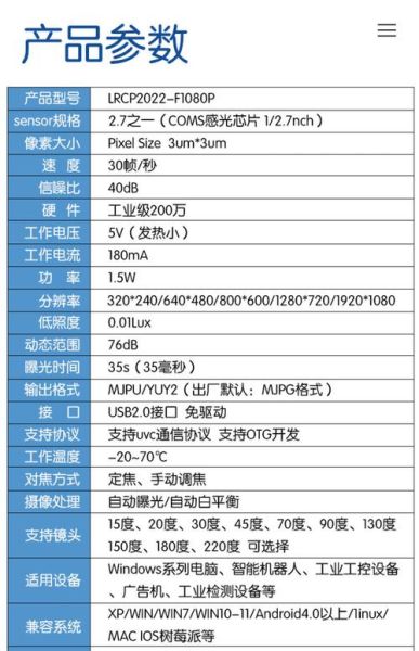 红外线镜头怎么选_红外线镜头多少钱-第1张图片-星辰妙记