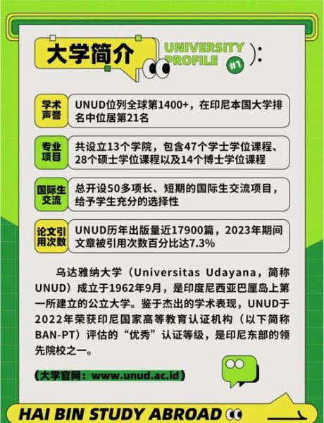 印尼总统大学怎么样_留学费用多少-第1张图片-星辰妙记
