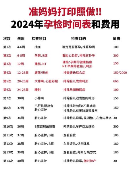 孕妇16周做什么检查_16周产检项目有哪些-第1张图片-星辰妙记