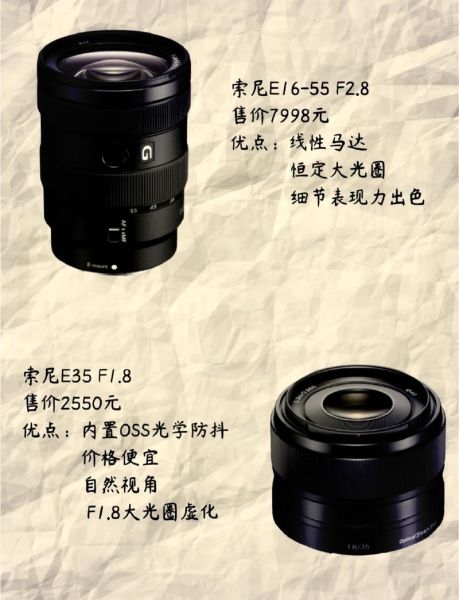 二手微单镜头怎么选_二手微单镜头值得买吗-第2张图片-星辰妙记