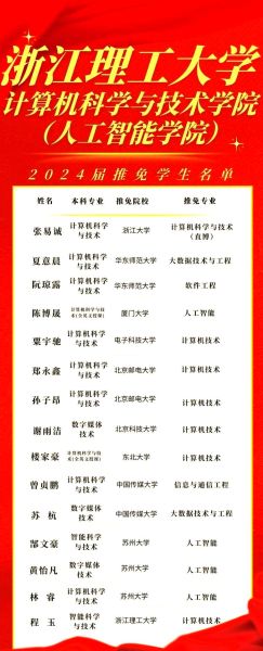 浙江理工大学全国排名_浙江理工大学怎么样-第3张图片-星辰妙记