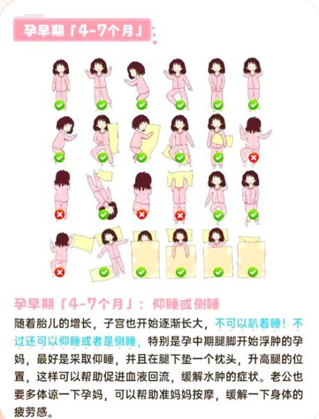 孕妇每天睡多久合适_孕期最佳睡眠时间-第1张图片-星辰妙记