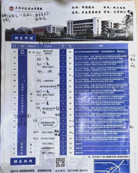 350分能上什么大学_350分怎么填志愿-第1张图片-星辰妙记