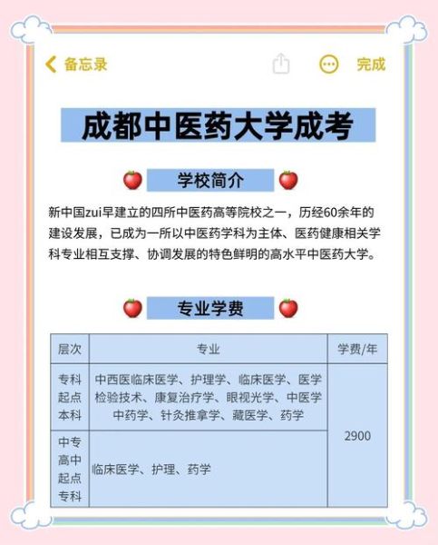 成都中医药大学是几本_成都中医药大学属于什么批次-第3张图片-星辰妙记