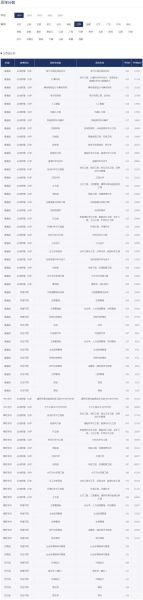 中国矿业大学分数线_历年录取趋势-第1张图片-星辰妙记