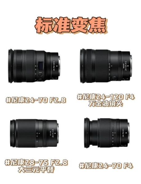 220镜头适合拍什么_220镜头和全画幅区别-第2张图片-星辰妙记 220镜头适合拍什么_220镜头和全画幅区别-第2张图片-星辰妙记