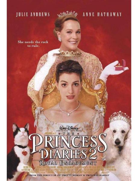 二公主镜头是什么_如何拍出电影感-第2张图片-星辰妙记